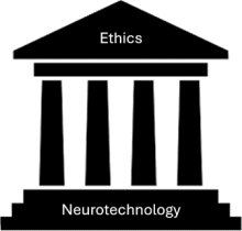 Representation of neurotechnology and ethics.